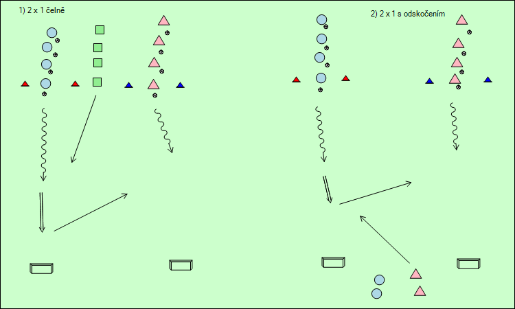 2x1 přepínací coerver