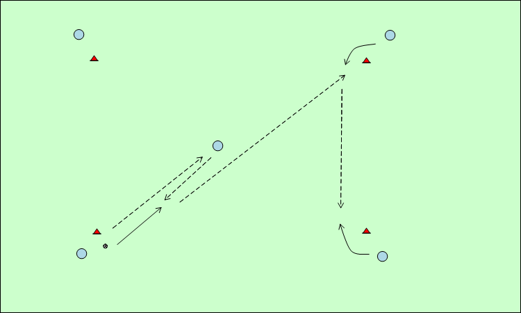 ajax PC ajax PC