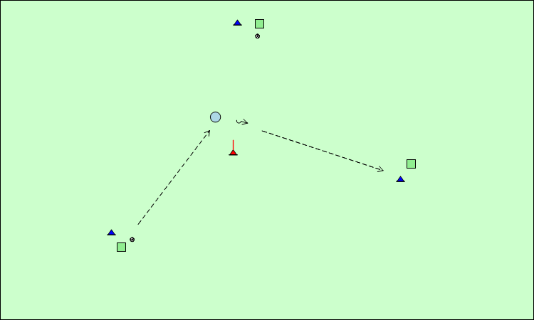 coerver trojúhelník coerver trojúhelník