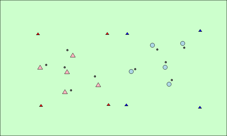 magnety magnety