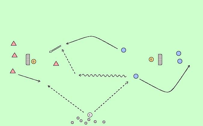 přepínání 2x1 do 1x2 přepínání 2x1 do 1x2