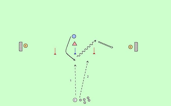 převzetí+střelba 1x1 převzetí+střelba 1x1