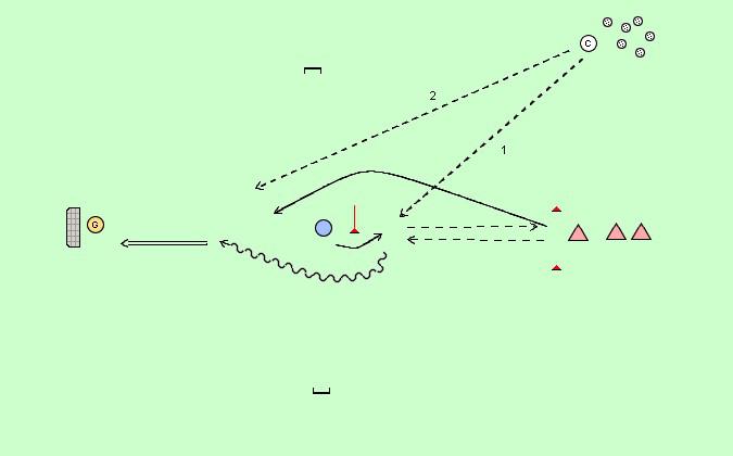 převzetí+střelba+1x1+rychlost převzetí+střelba+1x1+rychlost