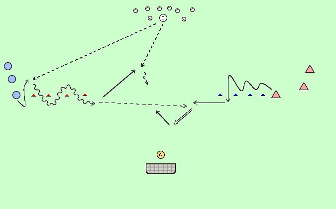 střelba + přepnutí 1x1 střelba + přepnutí 1x1