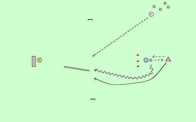 střelba po převzetí + 1x1 střelba po převzetí + 1x1