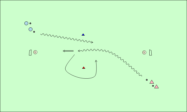 střelba-přepnutí 1x1