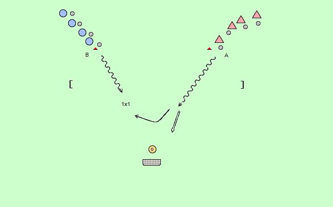 střelba2 + 1x1 střelba2 + 1x1