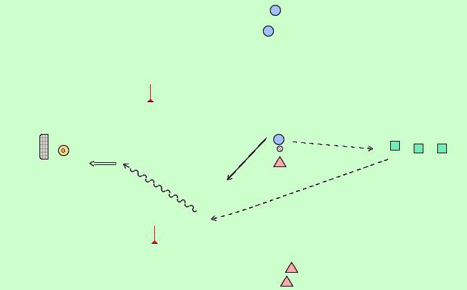 střižba + 2x1 střižba + 2x1
