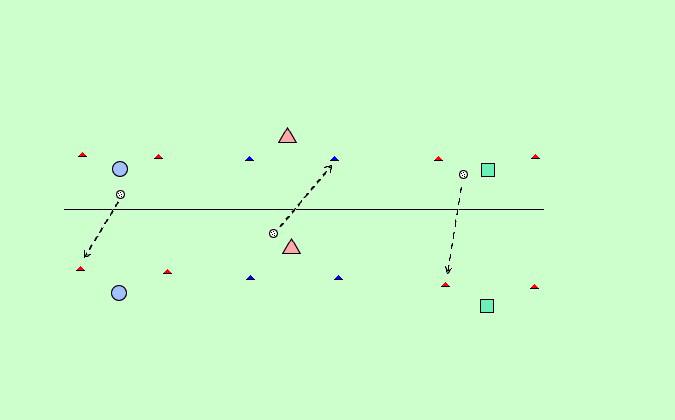 technika kopu - nohejbal 1x1 na přesnost